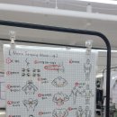 김경훈박사의 뉴로트레이닝센터(서울본부) 이미지