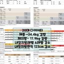 드림점핑 이미지