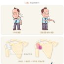 잠실본한의원 이미지