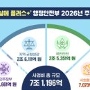 대일전문정비 이미지