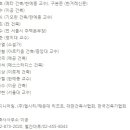 한담건축사 이미지