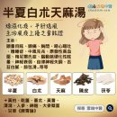 올바른한의원 | [반하백출천마탕] 체한 듯 소화가 안 되면서, 어지럽고 메슥거릴 때 [서울 올바른한의원]