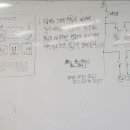 대한상공회의소 부산인력개발원 이미지