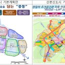 신도시정비 이미지