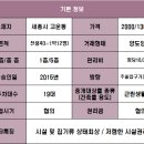 잘생긴공인중개사사무소 이미지