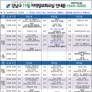 지아이티아카데미주