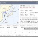 뽈싸람 네이버블로그