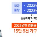 강남시장(3) 이미지
