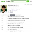 국가대표 올림픽 태권도 이미지