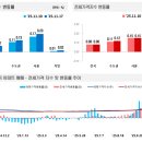 홍일공인중개사사무소 이미지