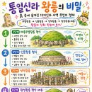 신문왕릉앞금어당 | [포항문화역사길라잡이] 통일신라 왕릉의 비밀 흙 속에 숨겨진 12지신의 비밀과 서역 무인의 정체