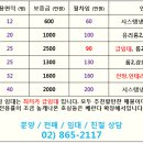 공수간 국민치킨 이미지