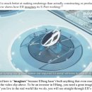 수도 홀딩스 이미지