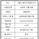 유엔파트너스 이미지