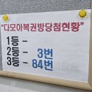 다모아복권방