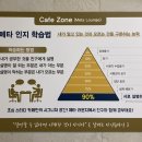 초심스터디카페광주 이미지