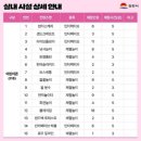 김천청소년테마파크 이미지