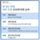 4월24일 뉴스브리핑 이미지