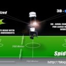 스카이캠 이미지