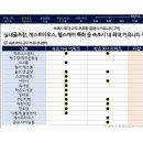 도연산업 이미지