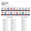 케이원컨설팅 이미지