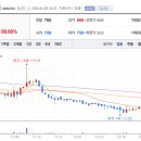 에이치엠애드