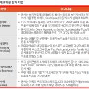 푸드애드 이미지
