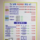 남해자산어보횟집