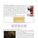 창의수학학원
