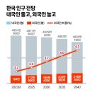 카페데미르