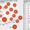 에바다
