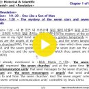 Bible Matrix ⑦_144_REV 1:20 – The mystery of the seven stars and.. 이미지