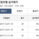 판교한림공인중개사사무소 이미지