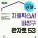 사상-교통-017 | 2019년 비상교육 완자 고등 한국 지리 답지