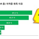 디지털종합OA 이미지
