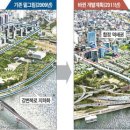 합정개발 - 평택시 용이동 | 합정개발