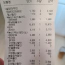 느티나무 밥상 | 수지 느티나무마트 일요일 점심 주차 후기 유모차 추천