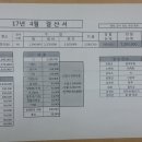 옥희포차 이미지