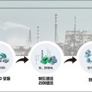 에이치티에이치 이미지