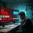 AI가 소프트웨어를 "눌러보는" 시대가 왔다