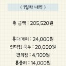 에스케이렌터카김포2지점 네이버블로그