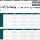 01-9 동구 이미지