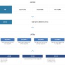 경기대명고등학교 이미지
