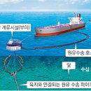부이 한겨레