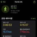 제주 올레길 7-1코스 이미지