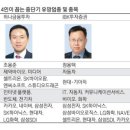 (주)엔씨바이오 이미지