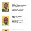 SAMUEL EKESA(13살), ELLY WANYAMA(10살), STEPHANO WANYAMA(10살) 이미지