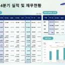 형제밧데리 이미지