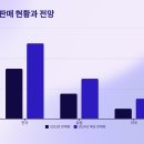 대소혁신타이어&스마트통신 | ⚡ 아이오닉 9, 전기차 시장의 게임 체인저!