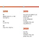 리본(Reborn) 이미지